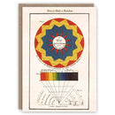 Pattern Book Gift Card - How to Make a Rainbow
