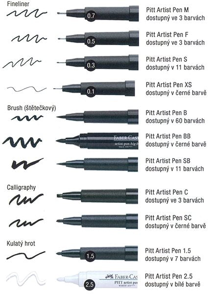 Faber-Castell Pitt Artist Pen Hand Lettering Black + Grey x 9