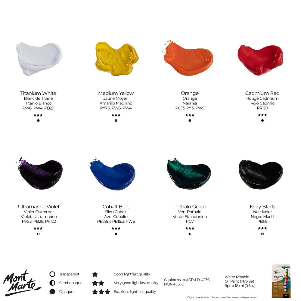 Mont Marte Water Mixable Oil Paint Intro Set 8 x 18ml image 10