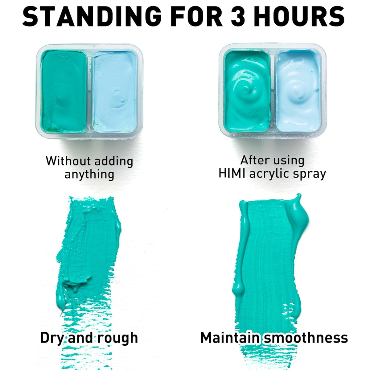 HIMI Gouache Spray 200ml - Moisturising Mist for Jelly Gouache
