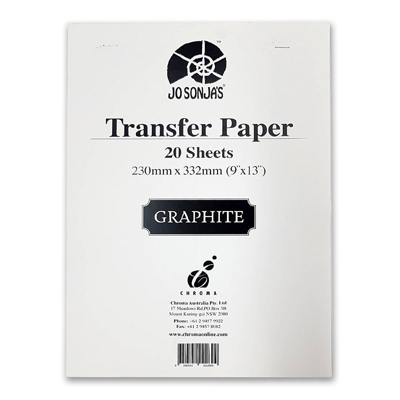 Colour Transfer Paper per sheet A4
