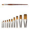 Raphael 8930 Precision Imitation Sable Brush - Flat