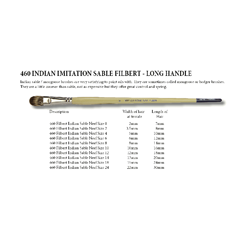 465 Neef Indian Sable Long Filbert