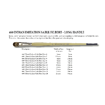 465 Neef Indian Sable Long Filbert