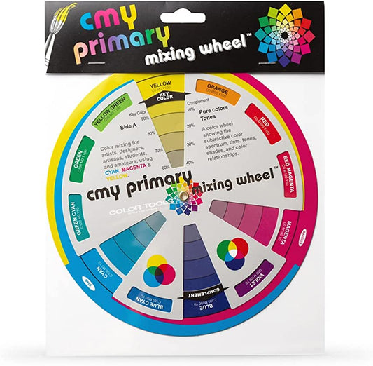 CMY Primary Mixing Wheel Default Title