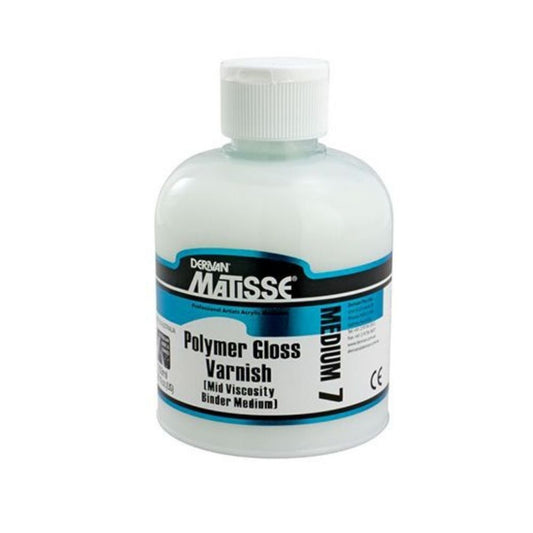 MATISSE MM7 POLY GLOSS VARNISH and MEDIUM