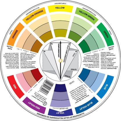 ARTIST COLOUR WHEEL 23.5cm